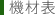 機材表